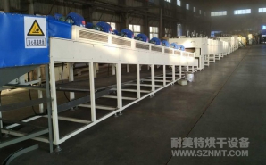 NMT-SDL-984礦產(chǎn)（顆粒、壓球）烘干線